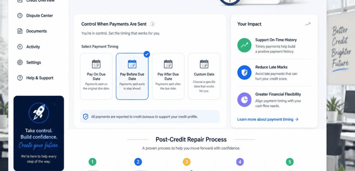 Payment Timing Controls After Credit Repair Work Is Completed